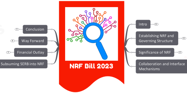 National Research Foundation Bill 2023- All You Need to Know