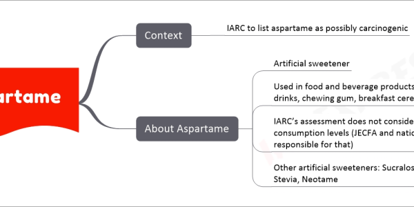 Aspartame upsc notes Context IARC to list aspartame as possibly carcinogenic About Aspartame Artificial sweetener Used in food and beverage products (diet soft drinks, chewing gum, breakfast cereals) IARC’s assessment does not consider safe consumption levels (JECFA and national regulators responsible for that) Other artificial sweeteners: Sucralose, Saccharin, Stevia, Neotame