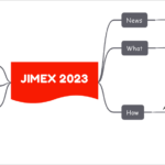 JIMEX 2023