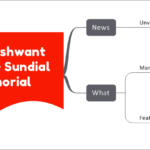 V C Yeshwant Ghadge Sundial Memorial