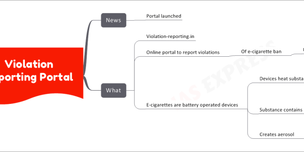Violation Reporting Portal News Portal launched What Violation-reporting.in Online portal to report violations Of e-cigarette ban Under the Prohibition of Electronic Cigarettes (PECA) Act Union government banned sale of e-cigarettes in 2019 E-cigarettes are battery operated devices Devices heat substance in Liquid state Solid state Substance contains Nicotine Other flavours Creates aerosol Inhaled by user Why Despite the ban E-commerce sites continue to sell e-cigarettes Products sold to children Below 18 years of age Who Launched by Health Ministry