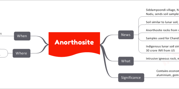 Anorthosite