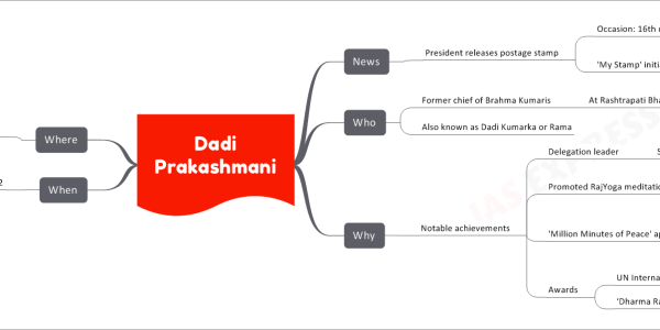 Dadi Prakashmani