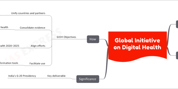 Global Initiative on Digital Health