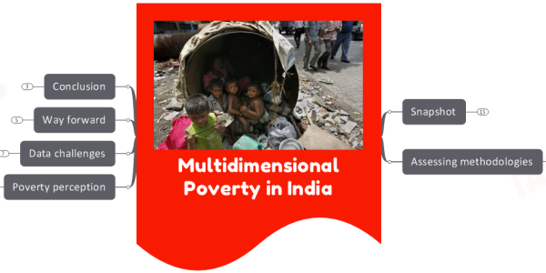 Multidimensional Poverty in India: Trends, Metrics & Implications