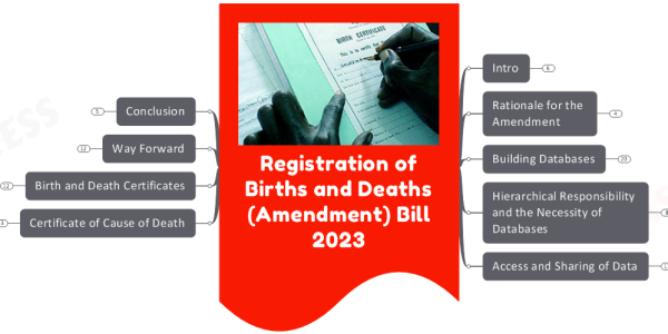 Registration of Births and Deaths (Amendment) Bill- Why Amend the 1969 Act?