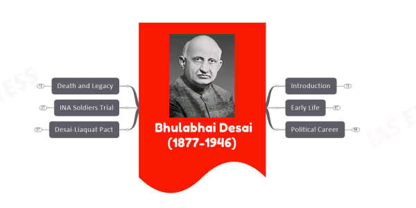 Bhulabhai Desai upsc notes