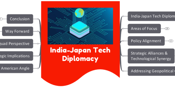 India-Japan Tech Diplomacy- How Can it be Improved?