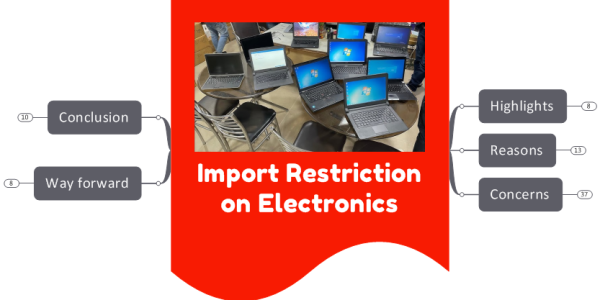 Import Restriction on Electronics- Highlights, Reasons & Concerns