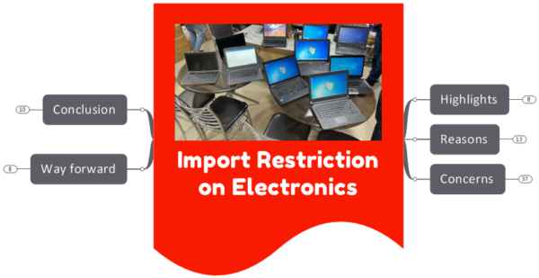 Import Restriction on Electronics- Highlights, Reasons & Concerns
