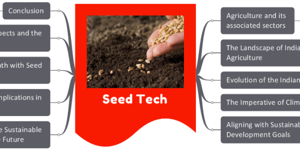 Seed Technology- Why is it Important for Indian Agriculture?