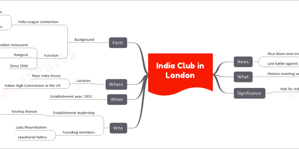 India Club in London