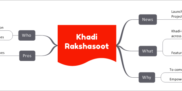 Khadi Rakshasoot