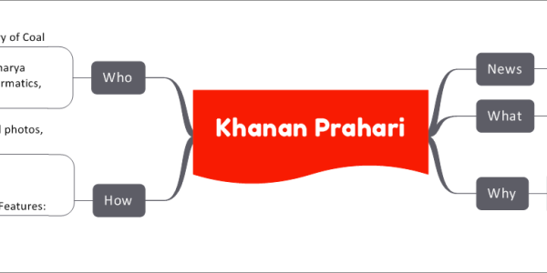 Khanan Prahari