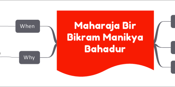 Maharaja Bir Bikram Manikya Bahadur