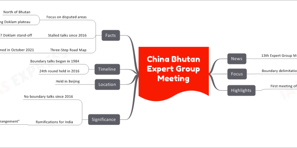 China-Bhutan Expert Group Meeting