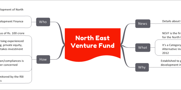 North East Venture Fund