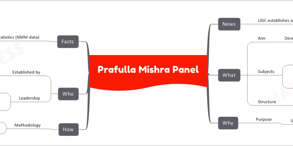 Prafulla Mishra Panel