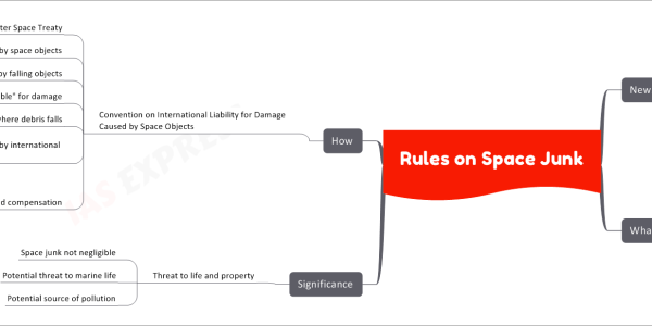 Rules on Space Junk