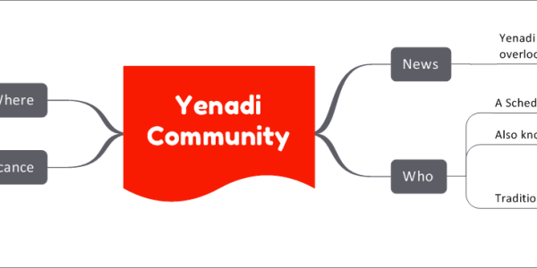 Yenadi Community