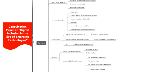 Consultation Paper on “Digital Inclusion in the Era of Emerging Technologies”