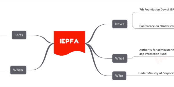 Investor Education and Protection Fund Authority