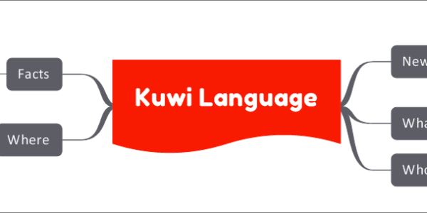 Kuwi Language