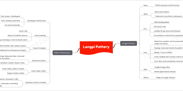 Longpi Pottery