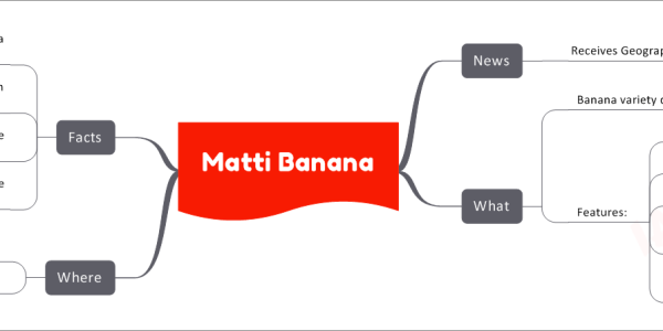 Matti Banana