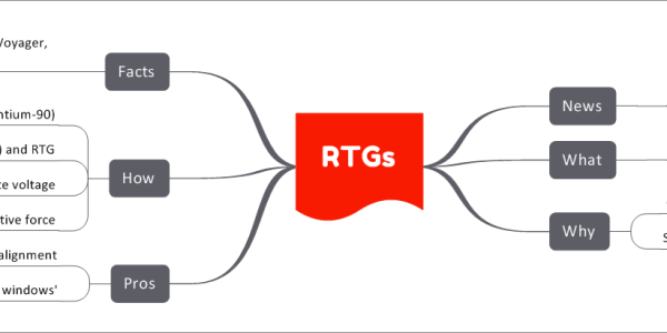 Radio Thermoelectric Generators
