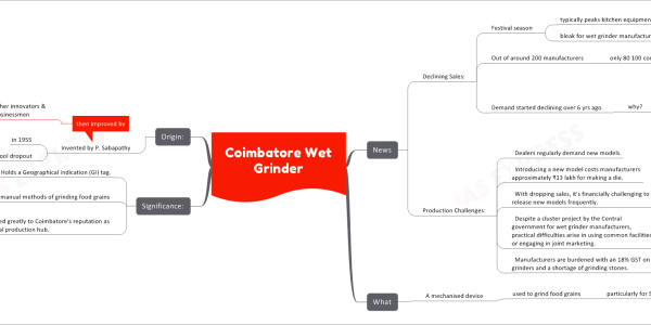 Coimbatore Wet Grinder