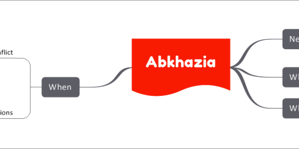 Abkhazia