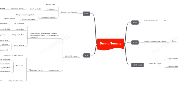 Bennu Sample