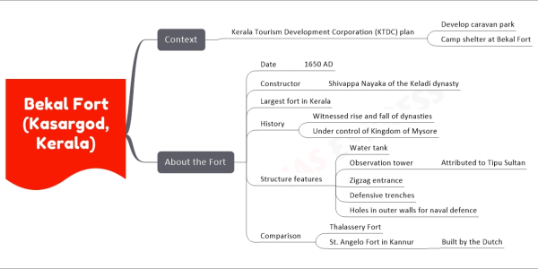 Bekal Fort (Kasargod, Kerala) upsc mindmap Context Kerala Tourism Development Corporation (KTDC) plan Develop caravan park Camp shelter at Bekal Fort About the Fort Date 1650 AD Constructor Shivappa Nayaka of the Keladi dynasty Largest fort in Kerala History Witnessed rise and fall of dynasties Under control of Kingdom of Mysore Structure features Water tank Observation tower Attributed to Tipu Sultan Zigzag entrance Defensive trenches Holes in outer walls for naval defence Comparison Thalassery Fort St. Angelo Fort in Kannur Built by the Dutch