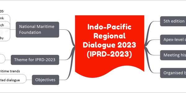 Indo-Pacific Regional Dialogue 2023 (IPRD-2023) mind map 5th edition commenced In New Delhi Apex-level conference Indian Navy's strategic-level dialogue Maritime security issues Across the Indo-Pacific Meeting history 4 completed editions 2018, 2019, 2021-online, 2022 Organised by Indian Navy Association with National Maritime Foundation Objectives Review maritime trends Indo-Pacific opportunities and challenges Foster solution-oriented dialogue Among key stakeholders Theme for IPRD-2023 Geopolitical Impacts On Indo-Pacific Maritime Trade and Connectivity Focus on Trade and maritime transport National Maritime Foundation Established in 2005 India's 1st maritime think-tank Policy-relevant research On maritime matters Supported by Ministry of Defence Indian Navy
