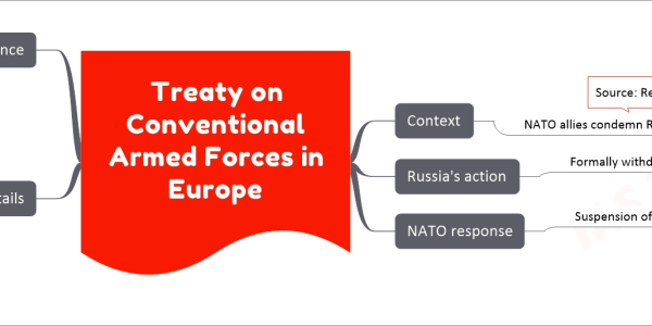 Treaty on Conventional Armed Forces in Europe mind map Context NATO allies condemn Russia's withdrawal From Treaty on Conventional Armed Forces in Europe (CFE) Source: Reuters Russia's action Formally withdrew from treaty Blaming U.S. for undermining security NATO response Suspension of CFE Treaty's operation Citing Russian undermining of Euro-Atlantic security Treaty details Signed in Paris Negotiated during final years of Cold War Objective Reduce surprise armed attack risk in Europe Established limits On conventional military equipment From Atlantic to Urals Mandated destruction Of excess weaponry CFE Treaty importance Referred to as cornerstone of European security
