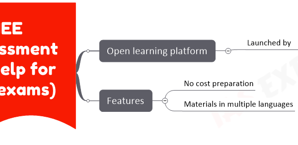 SATHEE (Self-assessment test and help for entrance exams) mind map   Open learning platform     Launched by       Ministry of education       IIT-Kanpur   Features     No cost preparation     Materials in multiple languages