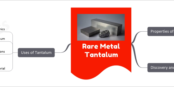 Rare Metal Tantalum mind map Properties of Tantalum Atomic Number 73 Grey, heavy, highly corrosion-resistant Hardness and ductility Corrosion resistance due to oxide layer Immune to specific corrosive substances Discovery and Name Origin Discovered in 1802 by Anders Gustaf Ekenberg Distinction confirmed in 1866 by Jean Charles Galissard de Marignac Named after Greek mythological figure Tantalus Uses of Tantalum Electronics Tantalum capacitors in electronic devices Substitute for Platinum Industrial Applications Chemical plants, nuclear power plants, aircraft, missiles, surgical equipment Cutting-Edge Material Tantalum carbide (TaC) and graphite used in machine tool cutting edges
