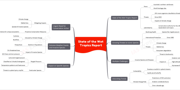 State of the Wet Tropics Report mind map State of the Wet Tropics Report Focus Australia's northern rainforests World heritage sites Threats 25% more organisms classified as threatened Since 2020 Impacts of climate change submitted by Conservation authority for the UNESCO-listed Queensland wet tropics Growing Threats to Iconic Species Declining Health Species like ringtail possum International Protection Since 1988 Threats Climate change Habitat loss Ecosystem degradation Multiple Challenges Invasive Species and Diseases Threat to biodiversity Impact on Endemic rainforest frogs High-altitude birds Myrtaceae family plants Disturbing Trends Vulnerability Euastacus crayfish in upland streams Apollo jewel butterfly Climate Change Role Predictions of 50% extinction Endemic vertebrate fauna Over a decade ago Impact on Specific Species Ringtail Possums Lemuroid ringtail possum Classified as Critically Endangered Temperature patterns and heatwaves Freshwater Species Threats to upland spiny crayfish Extreme Weather Events and Invasive Species Induced by Climate Change Cyclones Bushfires Decline in Populations Flying foxes Impact of Invasive Species On threatened taxa 82% face common pressure Urgent Need for Conservation Action Mitigating Impacts Climate change Habitat loss Spread of invasive species Proactive Conservation Measures Critical importance for unique ecosystems