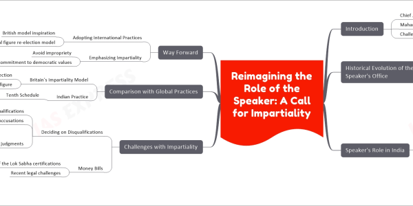 Reimagining the Role of the Speaker: A Call for Impartiality