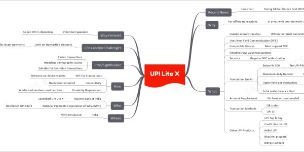 UPI Lite X