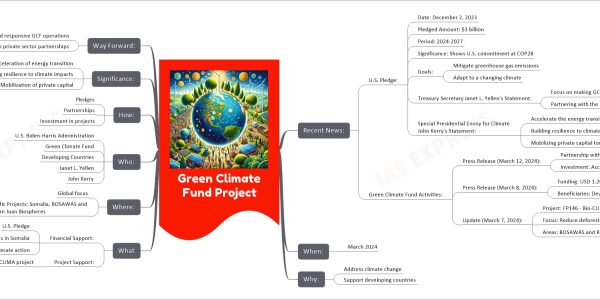 Green Climate Fund Project mind map Recent News: U.S. Pledge: Date: December 2, 2023 Pledged Amount: $3 billion Period: 2024-2027 Significance: Shows U.S. commitment at COP28 Goals: Mitigate greenhouse gas emissions Adapt to a changing climate Treasury Secretary Janet L. Yellen's Statement: Focus on making GCF more effective Partnering with the private sector Special Presidential Envoy for Climate John Kerry's Statement: Accelerate the energy transition Building resilience to climate impacts Mobilizing private capital for climate action Green Climate Fund Activities: Press Release (March 12, 2024): Partnership with Somalia Investment: Accelerated USD 100 million Press Release (March 8, 2024): Funding: USD 1.26 billion for climate action Beneficiaries: Developing countries Update (March 7, 2024): Project: FP146 - Bio-CLIMA Focus: Reduce deforestation, strengthen resilience Areas: BOSAWÁS and Rio San Juan Biospheres When: March 2024 Why: Address climate change Support developing countries What Financial Support: U.S. Pledge Investments in Somalia Funding for climate action Project Support: Bio-CLIMA project Where: Global focus Specific Projects: Somalia, BOSAWÁS and Rio San Juan Biospheres Who: U.S. Biden-Harris Administration Green Climate Fund Developing Countries Janet L. Yellen John Kerry How: Pledges Partnerships Investment in projects Significance: Acceleration of energy transition Building resilience to climate impacts Mobilization of private capital Way Forward: Effective and responsive GCF operations Maximizing impact through private sector partnerships