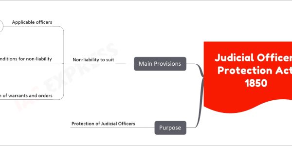 Judicial Officers Protection Act, 1850