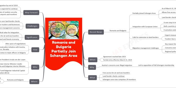 Romania and Bulgaria Partially Join Schengen Area