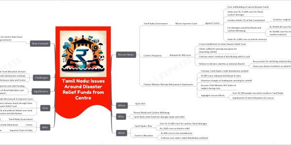 Tamil Nadu: Issues Around Disaster Relief Funds from Centre