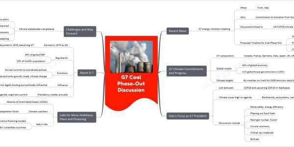 G7 Coal Phase-Out Discussion