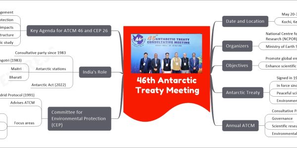 46th Antarctic Treaty Meeting
