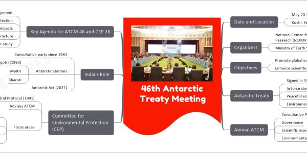 46th Antarctic Treaty Meeting