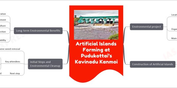 Artificial Islands Forming at Pudukottai’s Kavinadu Kanmoi