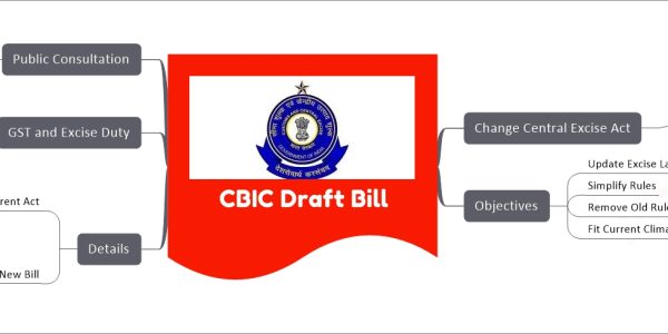 CBIC Draft Bill